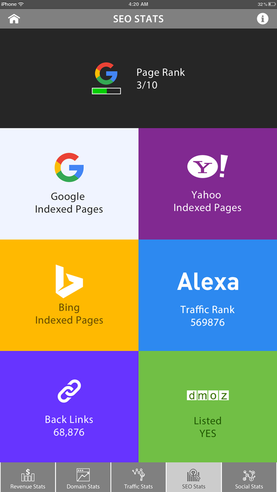 NCPL-iStat-SEOStats-Screen